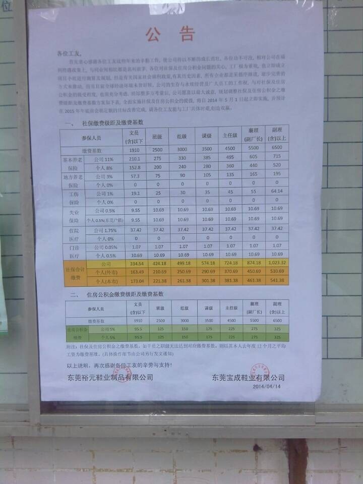 东莞裕元六万工人抗议工厂未依法缴纳社保取得胜利 工人集体谈判指导博客 新浪博客